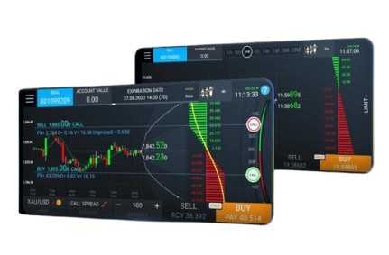 AvaTrade trading in UAE