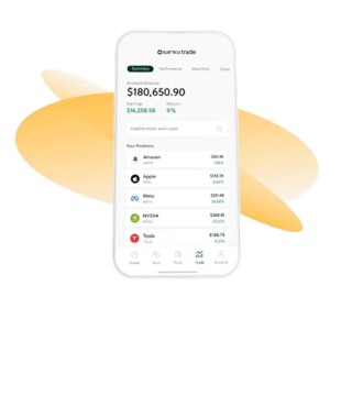 Sarwa trading in UAE