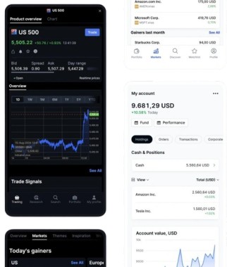 SaxoTraderGO trading in UAE