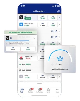 Plus500 trading in UAE